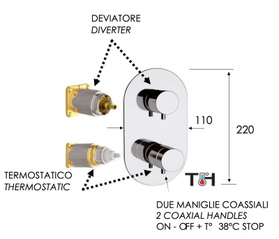 Встраиваемый смеситель-термостат REMER Minimal Thermo (NT93KBBG), золото брашированное