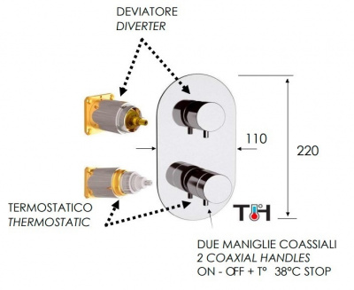 Встраиваемый смеситель-термостат REMER Minimal Thermo (NT93KBNO), черный матовый